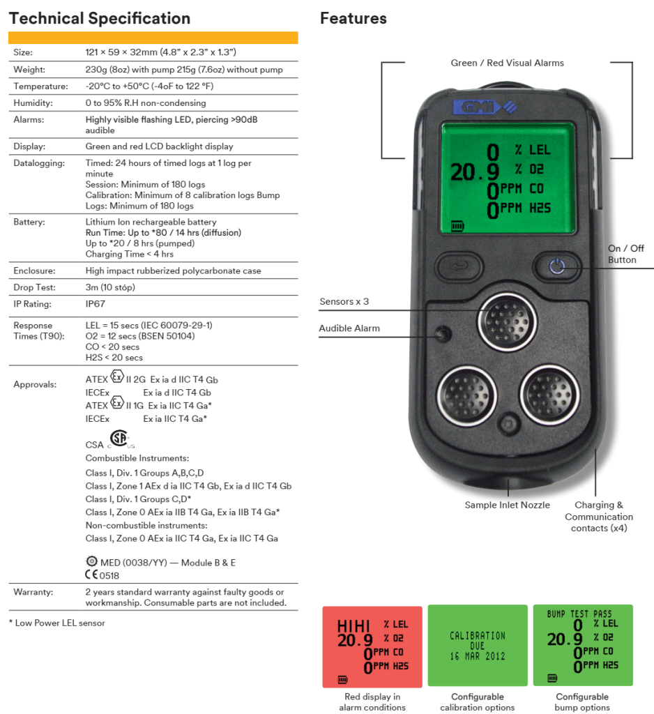 Thông số kỹ thuật máy đo khí GMI PS200